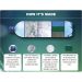 Polydaun Stormvogel ECO Light